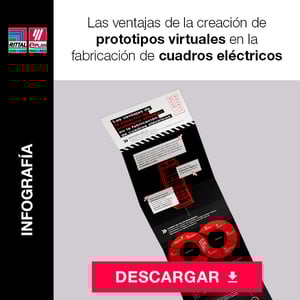 descargar-INFOGRAFIA-Las-ventajas-de-la-creación-de-prototipos-virtuales-en-la-fabricación-de-cuadros-eléctricos-800x800